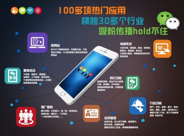 ���N(xi��o)����